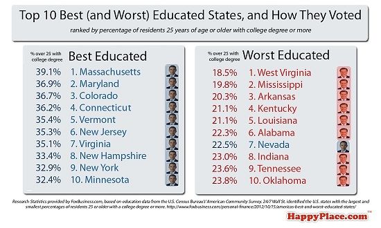 voterseducation50.jpg