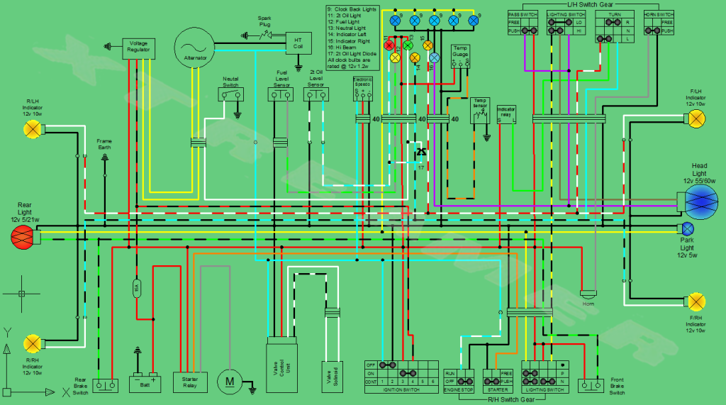 Gilera Coloured Wiring Diagram | 125cc Sportsbikes Forum