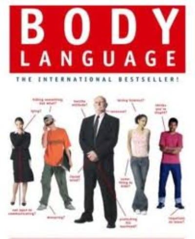 Body Language  Facial Expressions on Body Language Pack Complete Collection English Pdf 1 41 Gb Facial
