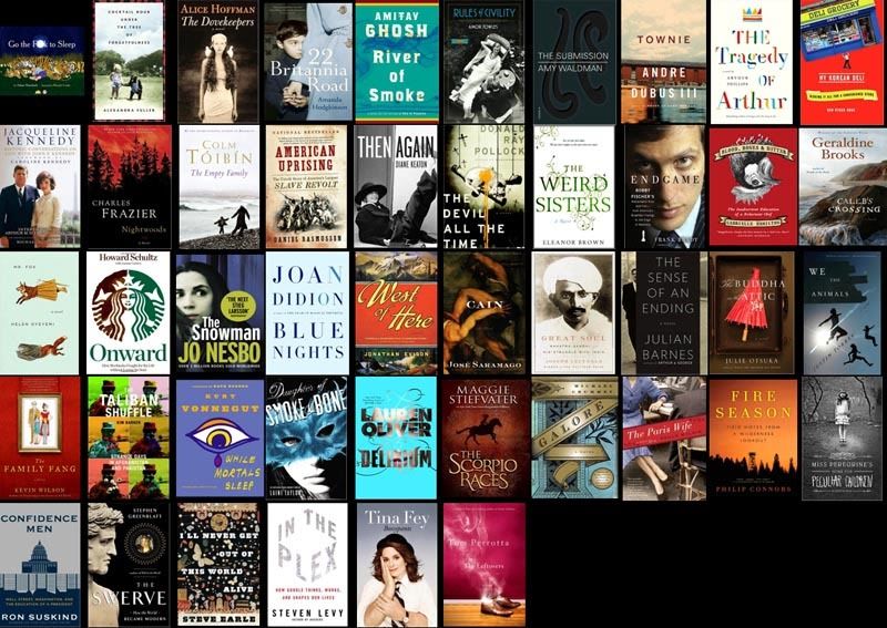 25 Sites To Download Free EPUB Ebooks - Epuborcom